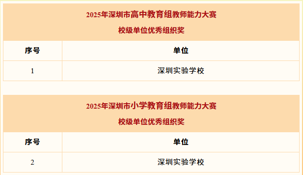 e1158ae104c3024735d159b567f8e143