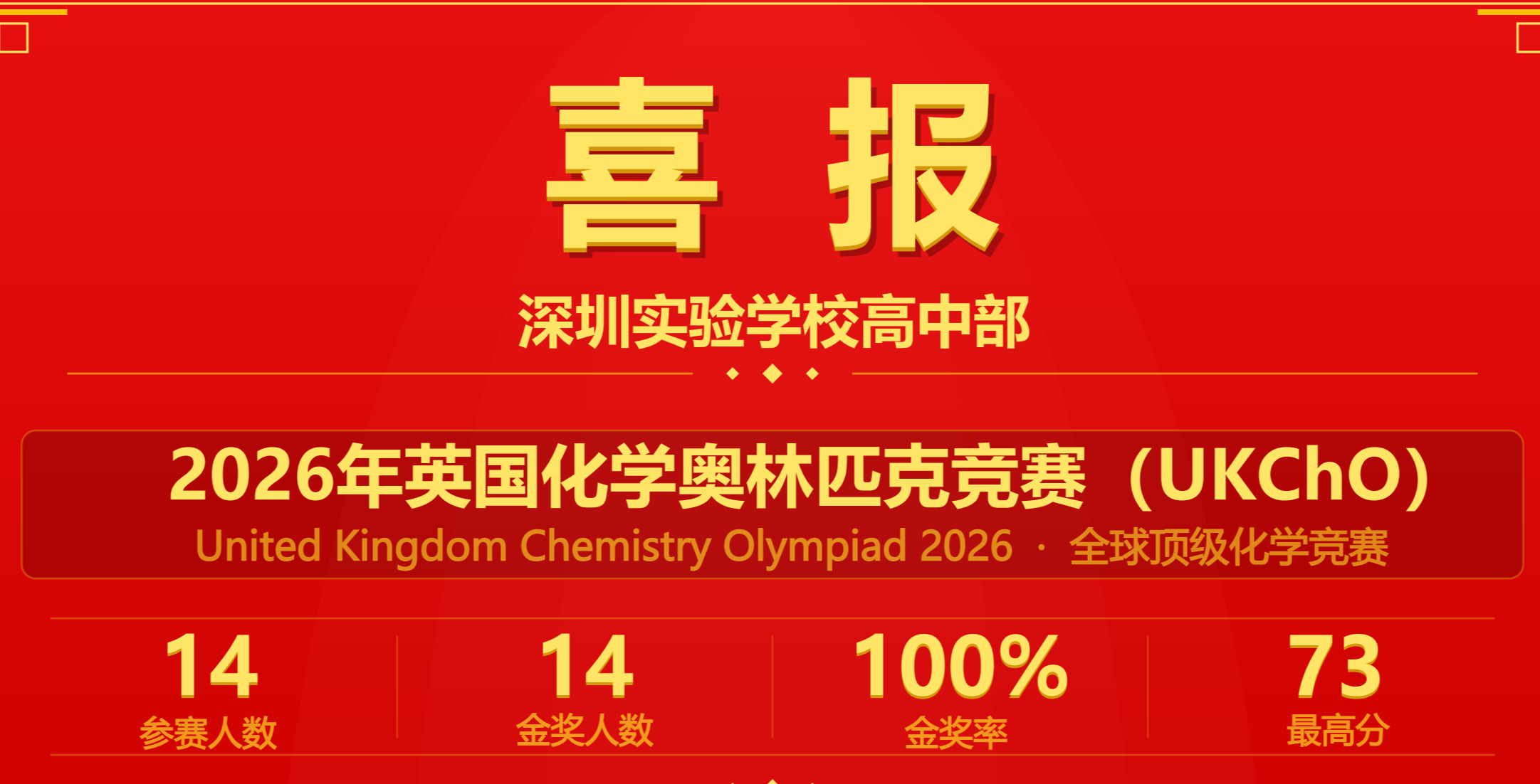 图1-1