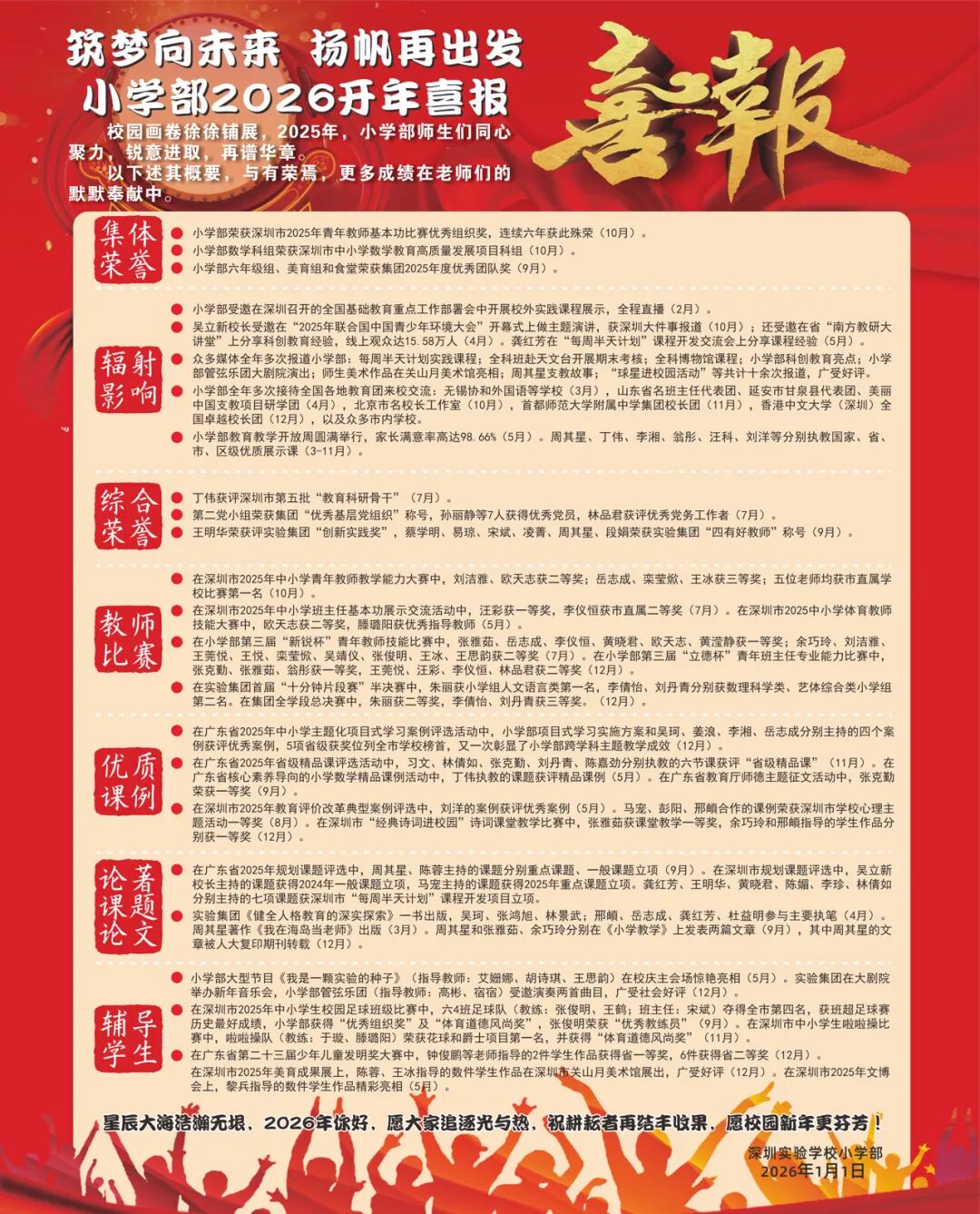 小学部2026年开年报喜