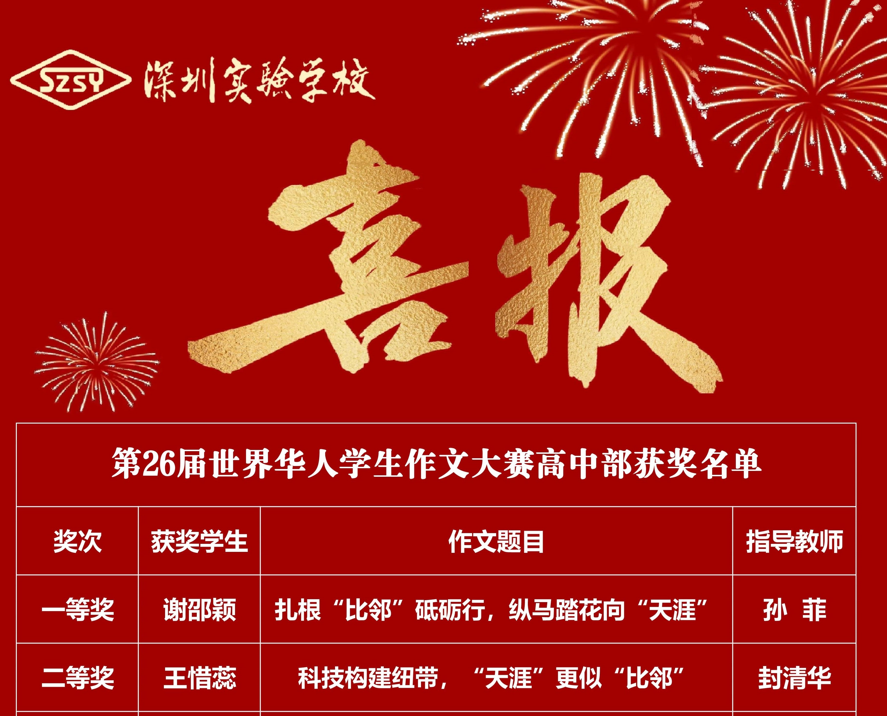 海报